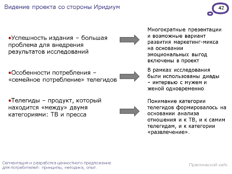 42 Сегментация и разработка ценностного предложение для потребителей: принципы, методика, опыт. Видение проекта со